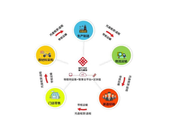 人身损害案件诉讼费收费标准
