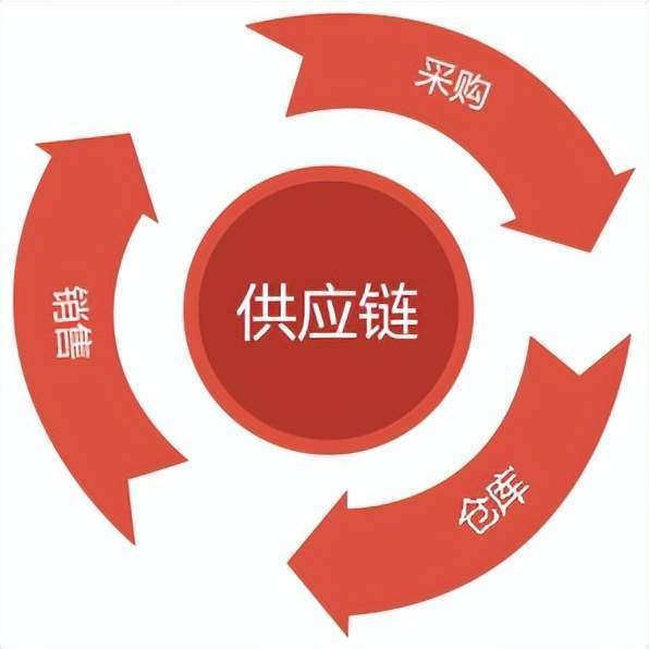 人身损害请律师费多少钱